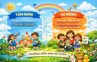 Tầm Nhìn - Sứ Mệnh